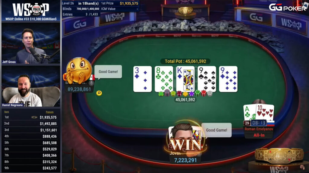 2024 Online World Series of Poker Final Table und Infos